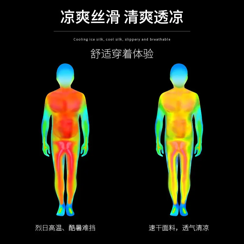 Men's Pro Running Set - Quick  - Cycling Gear Usa บทวิจารณ์และราคา