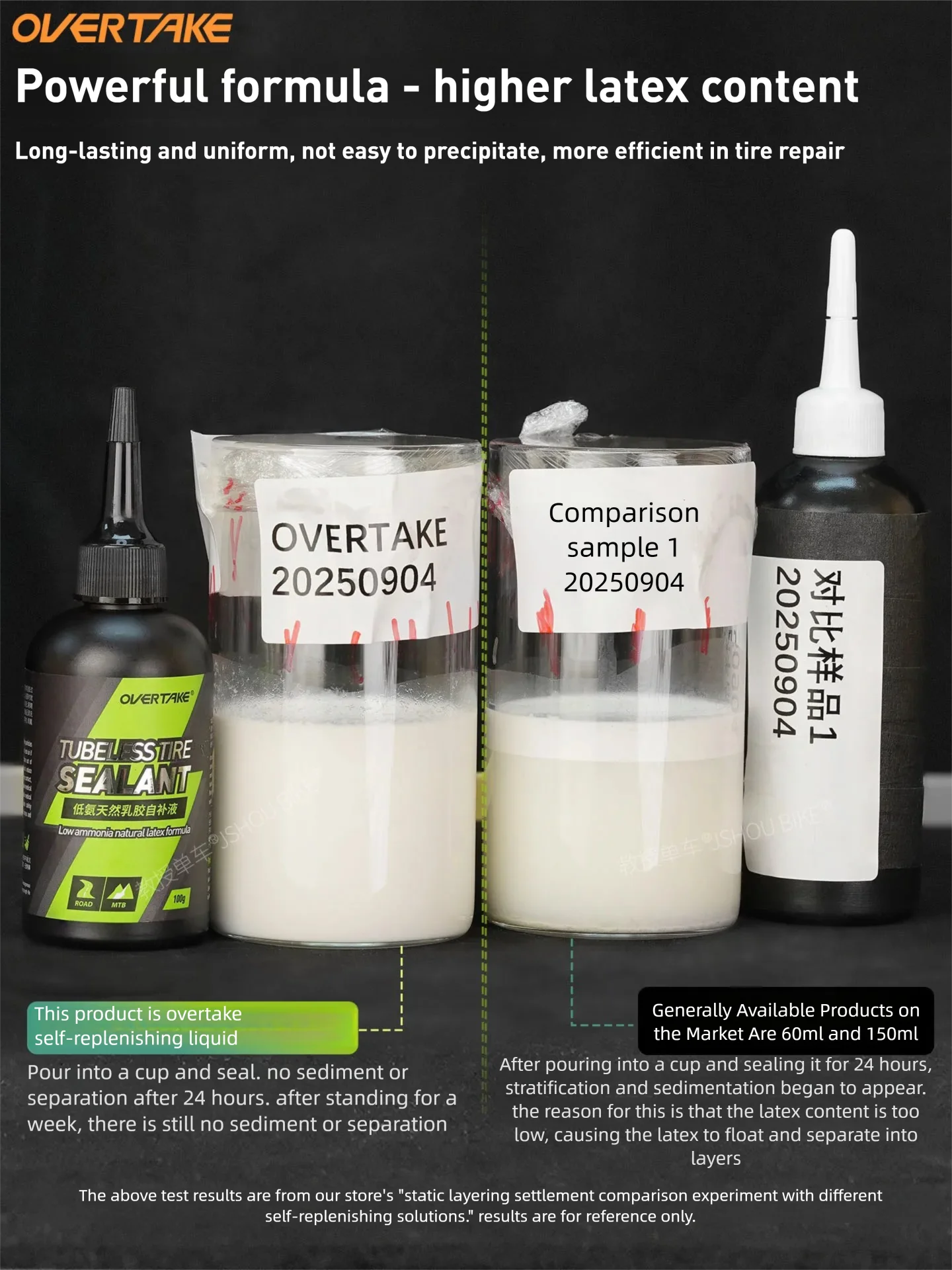 OVERTAKE 1/2/5 bottles mtb/roa - Bike Tube Repair Kit บทวิจารณ์และราคา