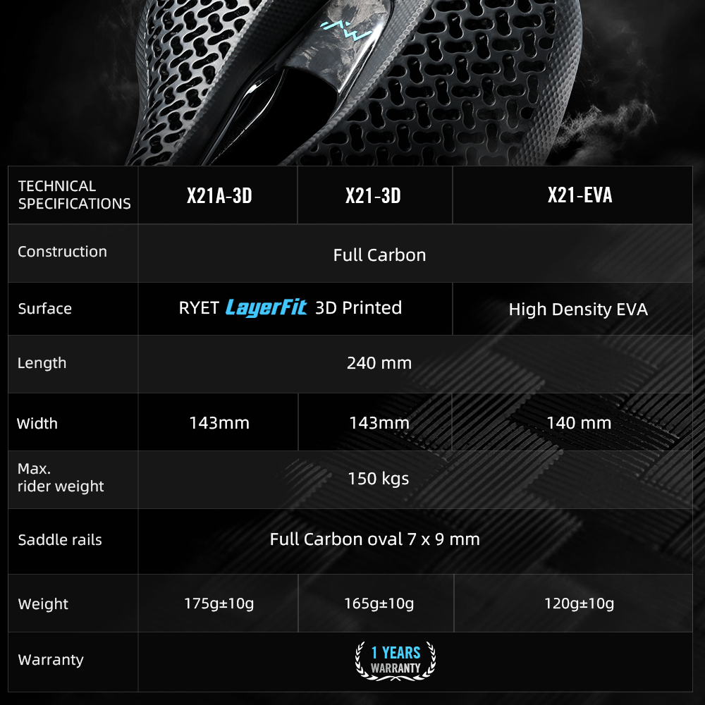 RYET Carbon 3D Printed Bike Sa - Carbon Fiber Saddle บทวิจารณ์และราคา