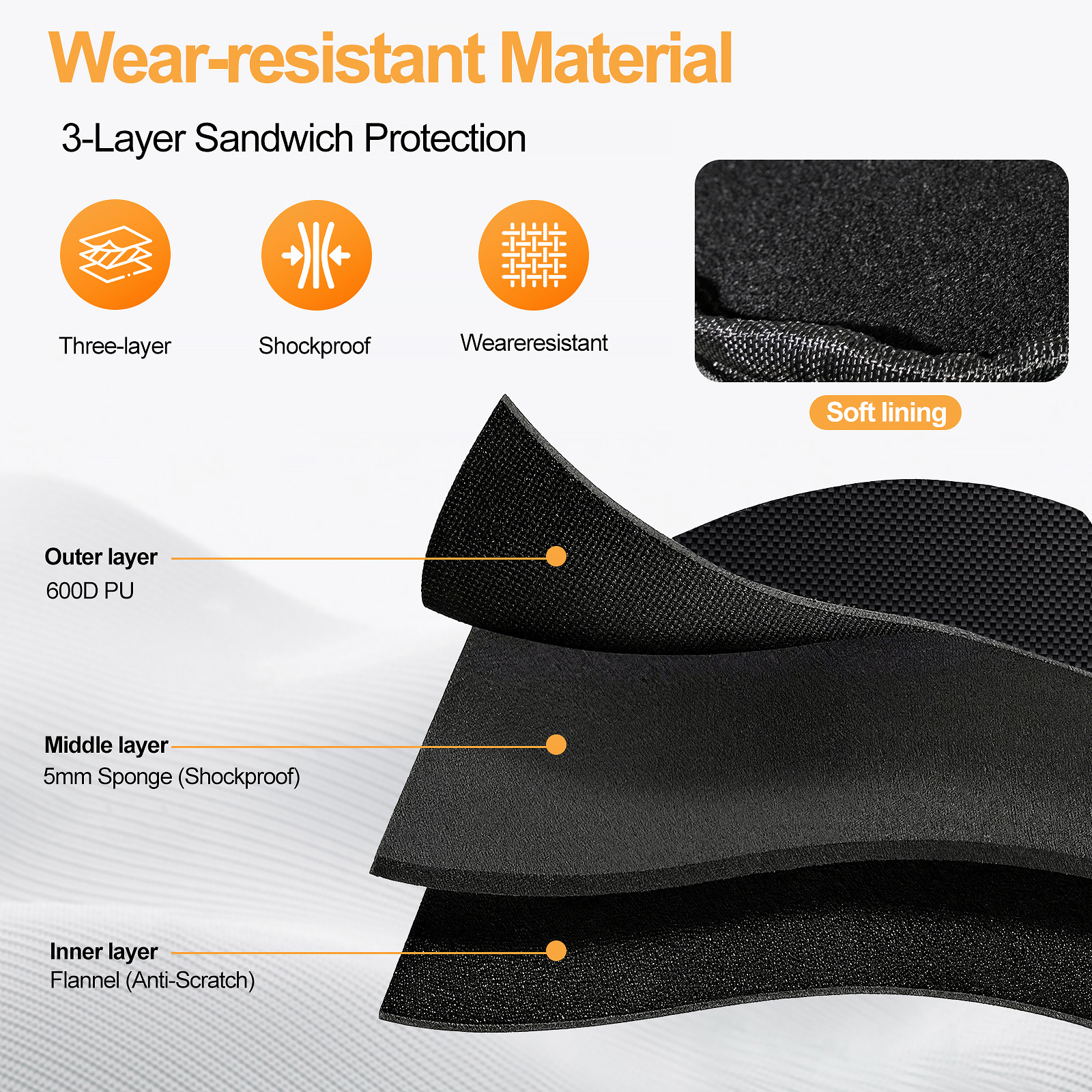 E-Bike Triangle Battery Bag Wa - Cycling Gear Travel Bag บทวิจารณ์และราคา