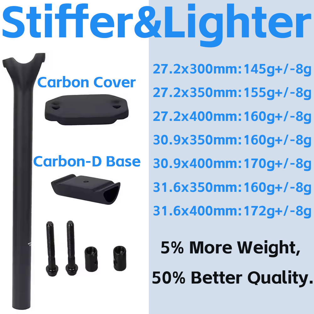 MTB Carbon Fiber Seat Post 27. - Carbon Fiber Saddle บทวิจารณ์และราคา